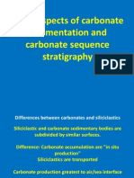 Carbonate Sequence Stratigraphy 6-4-14