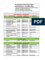 Certificate / Diploma: Singhania University (Fee Structure) SESSION: 2014-2015 W.E.F. 1st APRIL 2014