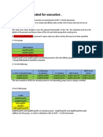 DRS MemoryReservation Affinity AMPF CDC