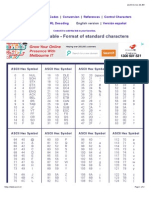 ASCII Codes Table - Format of Standard Characters