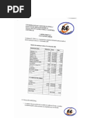 Auditoria III Cuentas X Cobrar Enunciado y Solucion Primer Parcial 2011