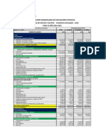 Estructura de Costos y Gastos 2014 - 2015