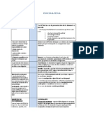 Cuadro Sinoptico Proceso Penal - Google Drive