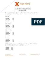 HP 14.07 NV Results