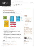 Dynamics Ax - Learn