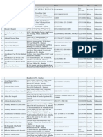 Hospital List For Mediclaim of Oriental Insurance