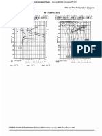 Diagramas TT de Ferro e Aço - Aço de Alta Resistência