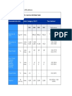 Bunker Fuel Oil Specifications2010