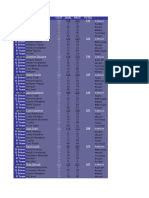 F1 Master 2009 - GP08