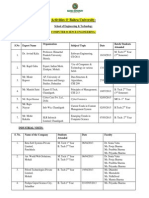 Activities at Bahra University