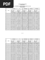 TFC.2012 ODM-II: Office Management Financial Management Sales Management Brand Management ICT