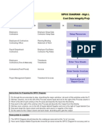 2.06 SIPOC Diagram