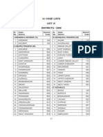 VV IMP File of Codes by RBI - Sectrol & Region Wise