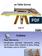 Plane Table Survey: Unit-VI