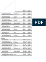 Pvao Hospitalization Program - List of Accredited Hospitals