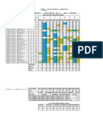 Cat Presentation Format