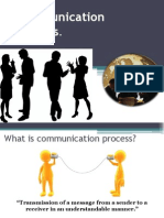 Effective Communication Process