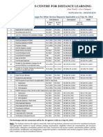 Revised Administrative Charges For Other Service Requests Applicable W.E.F Apr 01, 2014