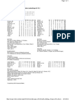 Box Score (9-1)