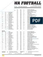 Depth Chart