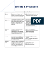 Welding Defects and Prevention