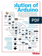 Make PDF Poster WorldMakerFaire2013 PDF