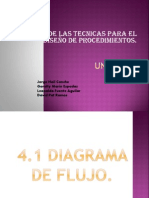 Unidad IV - Analisis de Las Tecnicas para El Diseño de Procedimientos.