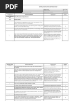 Material Compliance Sheet Valves