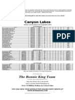 Canyon Lakes: The Bonnie King Team