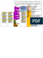 Matriz de Consistencia Hubert David Quispe Viza