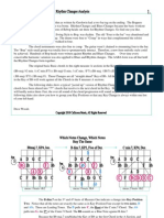 Rhythm Changes Analisis