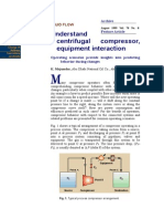 Fundamentals of Compressor