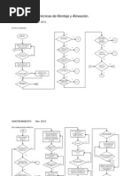 Procedimientos y Técnicas de Montaje y Alineación