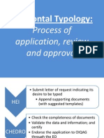 Horizontal Typology:: Process of Application, Review and Approval