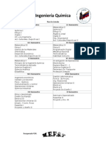 Pensum Ingeniería Química