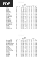 API Petro Technical Data Book