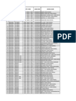 Attaindence Sheet Today 24.4.2014