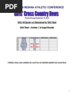 Southern Indiana Athletic Conference: SIAC All-Sports Are Determined by SIAC Meet SIAC Meet - October 7 at Angel Mounds