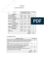 Space Matrix Sample