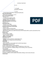 Lab Values Cheat Sheet