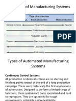 Automated Manufacturing Systems