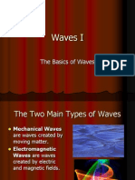 Introduction To Waves (Wave I)