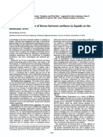 Direct Measuremet of Forces BTW Surfaces in Liquids at Molecular Level