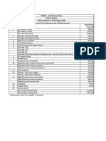 INDEST - AICTE Consortium Central Library Indian Institute of Technology, Delhi Price List of 1 6 E-Resources For 2013 (In Rupees)