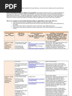 Curra Online Facilitation Plan