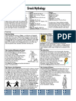 Greekgods Goddessescheatsheet