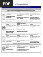 Unit Two - Rubric