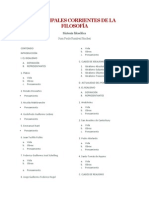 Ramírez Sánchez, Juan Paulo - Principales Corrientes de La Filosofía (Apuntes)