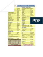 Piper Twin Comanche Pa30 Checklist