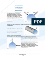 Shaft Vibration Measurement